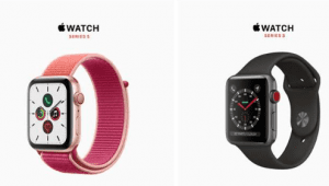 vodafone esim iwatch