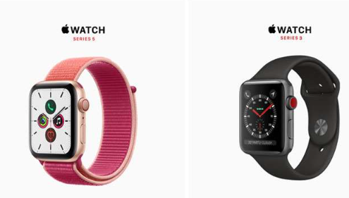 vodafone smartwatch esim