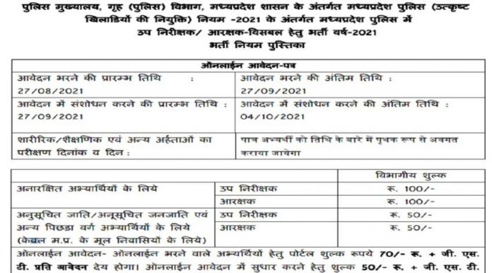 SI Recruitment 2021: Notification issued for recruitment to the posts of sub inspector and constable, salary up to Rs 1.14 lakh per month