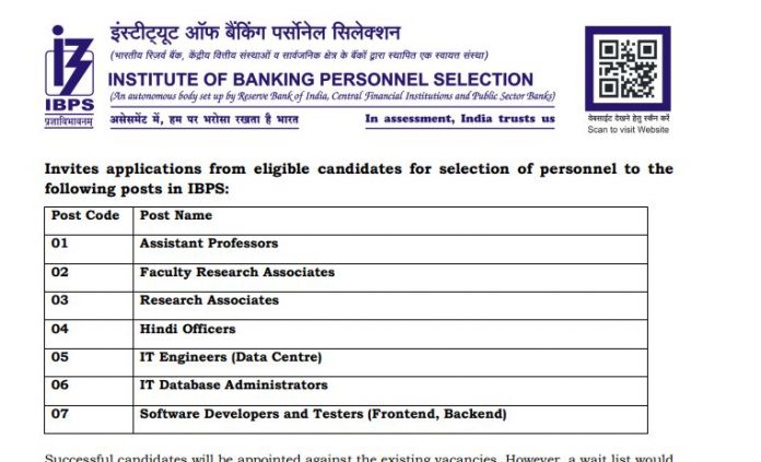 IBPS Recruitment 2021: Recruitment for the posts of officers, know the selection process and qualification