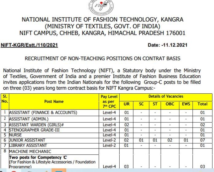 NIFT Recruitment 2021-22: You can apply for 24 posts through nift.ac.in, salary will be good, check all details