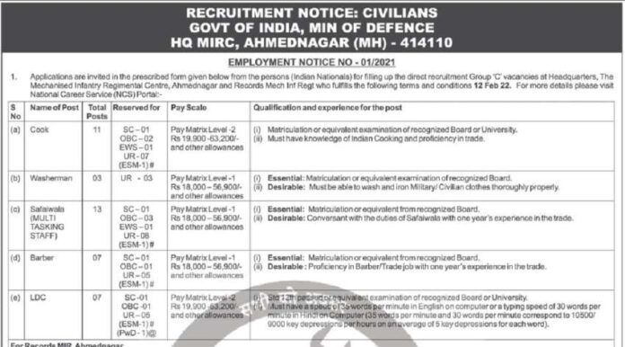 Ministry of Defense Recruitment 2022: Recruitment for Group C posts for 10th pass, more than 63 thousand salary