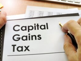 Capital Gains Tax: How is tax levied on shares, mutual funds and real estate? Understand the complete calculation