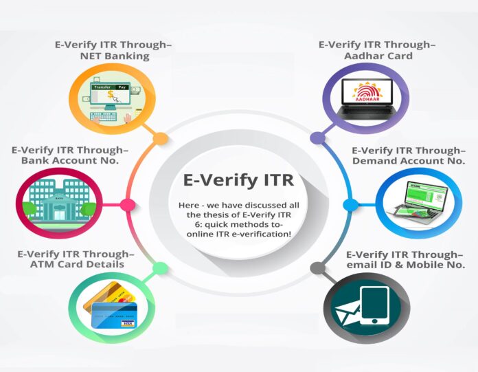 ITR E-Verification: Big Alert! Last date for ITR E-Verification is near! Verify quickly otherwise.... here's the way