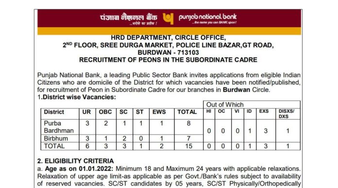 PNB Recruitment 2022: Jobs for these posts in Punjab National Bank, apply for 12th pass soon, salary will be good