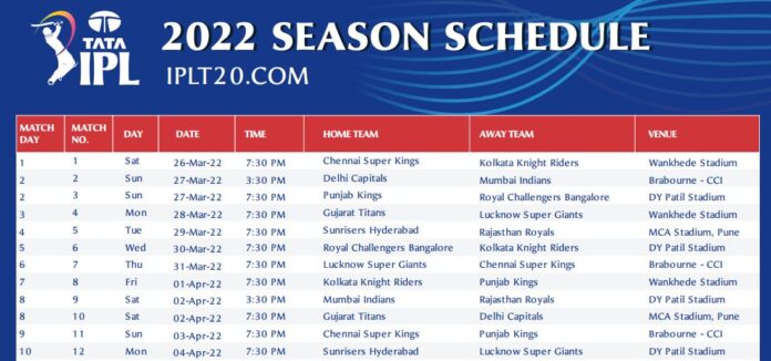 IPL 2022 Schedule: BCCI announces schedule for TATA IPL 2022