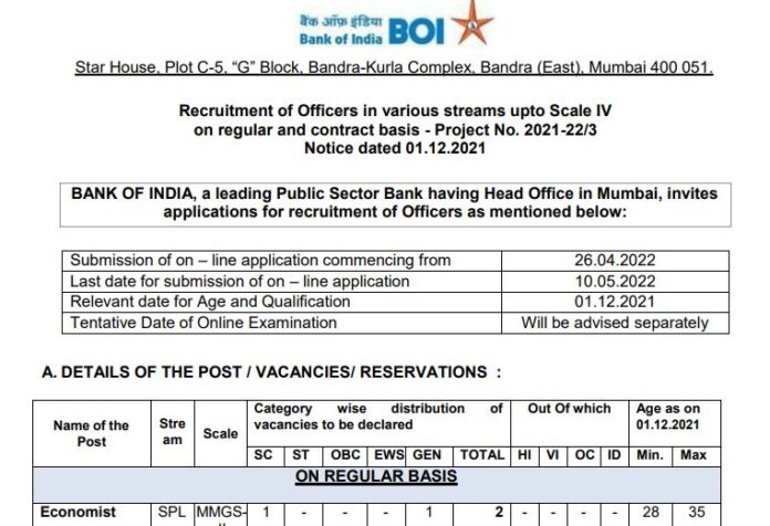 Bank of India Recruitment 2022: Golden opportunity to get job in Bank of India, salary will be 90,000, know selection & others details
