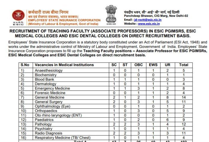 ESIC Recruitment 2022: Golden change to become associate professor in ESIC, salary will be Rs 46,700, know selection and others details