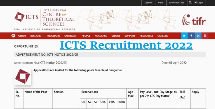 ICTS Recruitment 2022: Recruitment for many posts including clerk has come out, salary more than 60,000