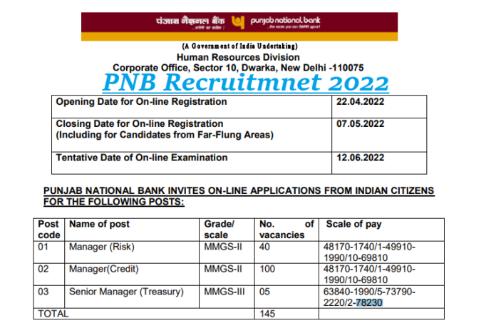 PNB Recruitment 2022: Golden chance to get job for Specialist Officer posts in PNB, salary up to Rs. 78000, know others details