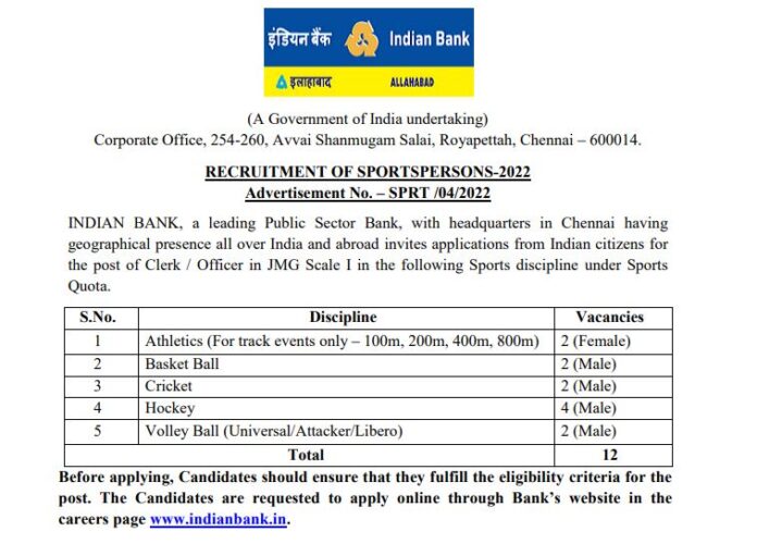 Indian Bank Recruitment 2022: Golden chance to become Clerk and Officer in Indian Bank, you will get 48,000 salary, know others details