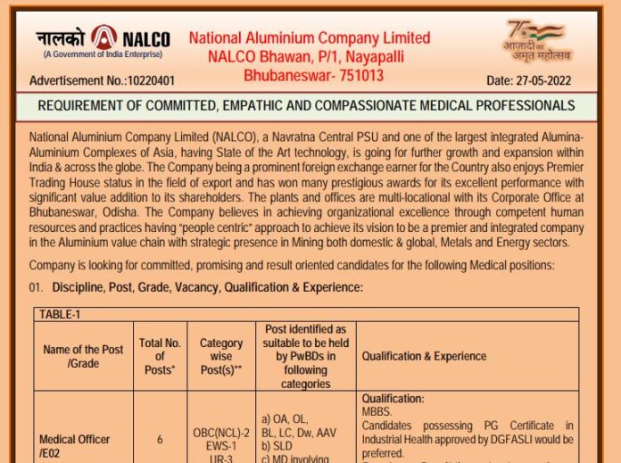 NALCO Recruitment 2022: Golden chance to get job in these post in NALCO without examination, will get salary up to ₹220000, know selection & other details