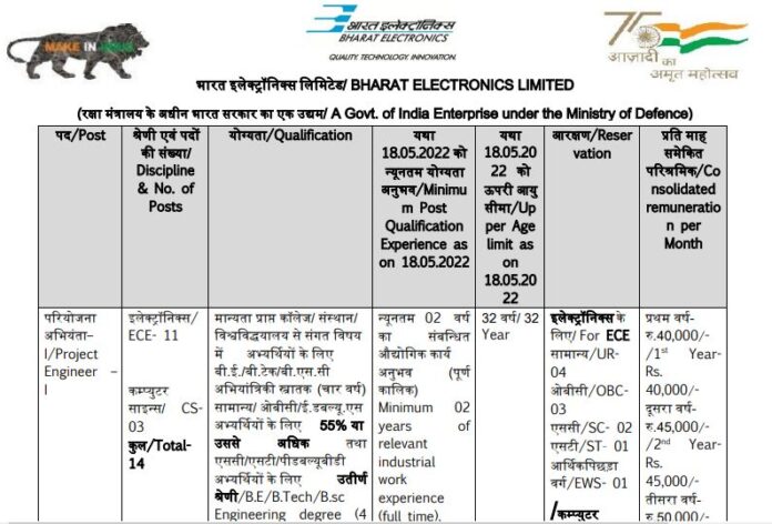 BEL Recruitment 2022: Bumper Vacancy for many posts including Project Engineer in Bharat Electronics, salary will be up to Rs 55000, know all details