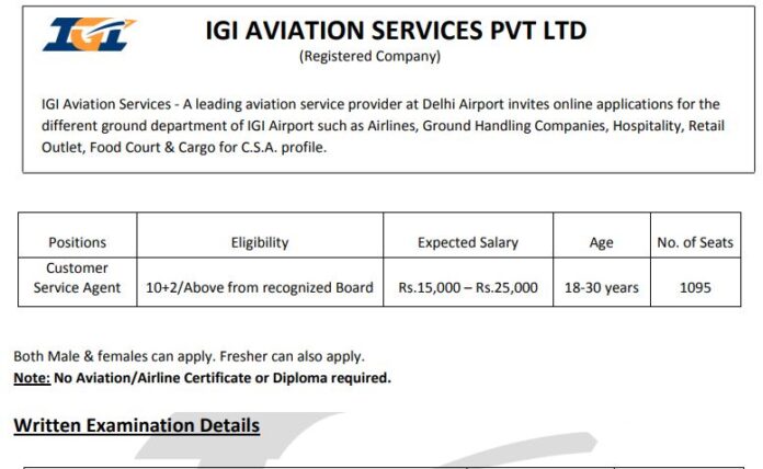 Delhi Airport Recruitment 2022: Great opportunity to get job in Delhi airport for 12th pass, salary up to 25000, know selection details