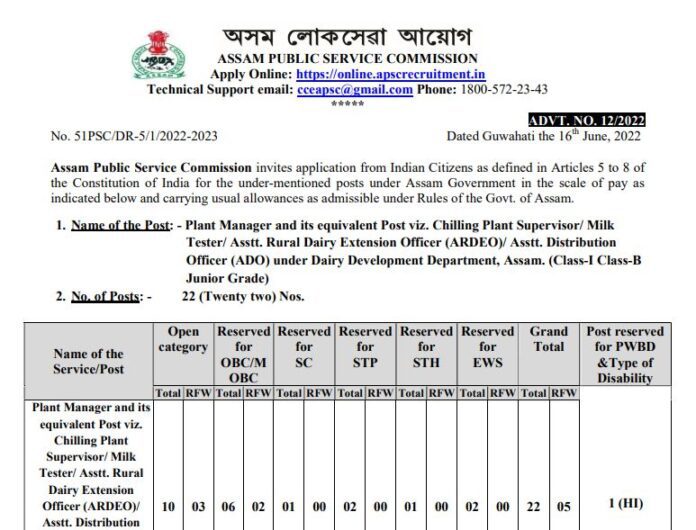 APSC Recruitment 2022: Jobs in many posts including Plant Manager in Dairy Department, will get salary up to 1 lakh