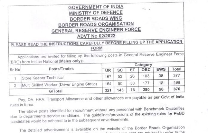 BRO Recruitment 2022: Road Border Organization has taken out recruitment for 10th-12th pass, you will get up to 64000 salary