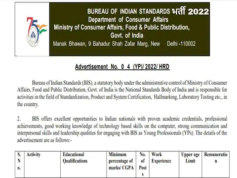 BIS Recruitment 2022: Golden opportunity to get job on these post in BIS, salary up to 70000, know selection & other details