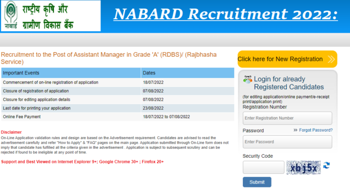 NABARD Recruitment 2022: Golden opportunity to become assistant manager in NABARD, bumper vacancy has come out, salary will be 55000