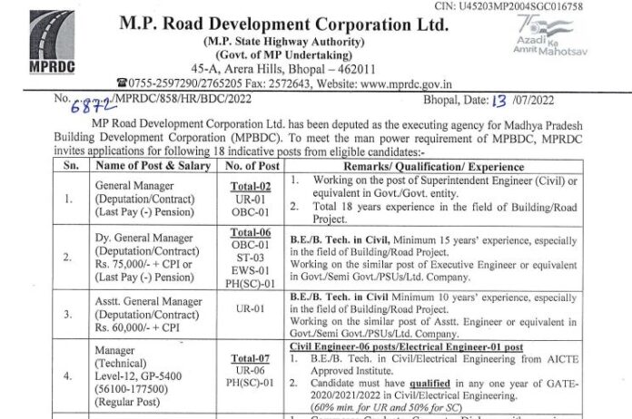 MPRDC Recruitment 2022: Golden opportunity to get job without exam on these posts in MPRDC, application starts, will get salary of 1.77 lakh