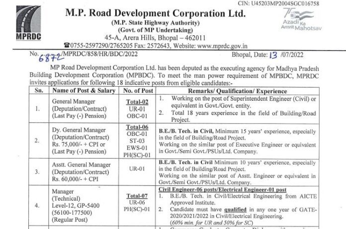 MPRDC Recruitment 2022: Golden opportunity to get job without exam on these posts in MPRDC, application starts, will get salary of 1.77 lakh