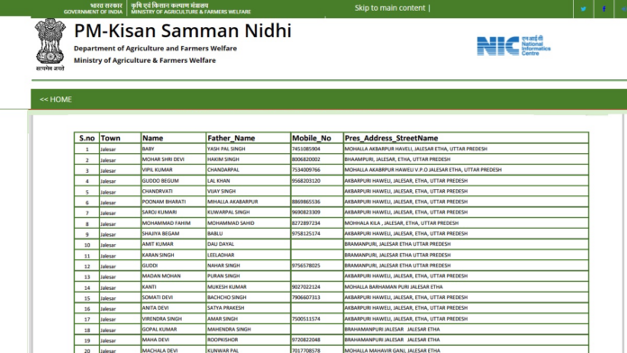 PM Kisan Yojana July List: New list released before 12th installment, check name like this