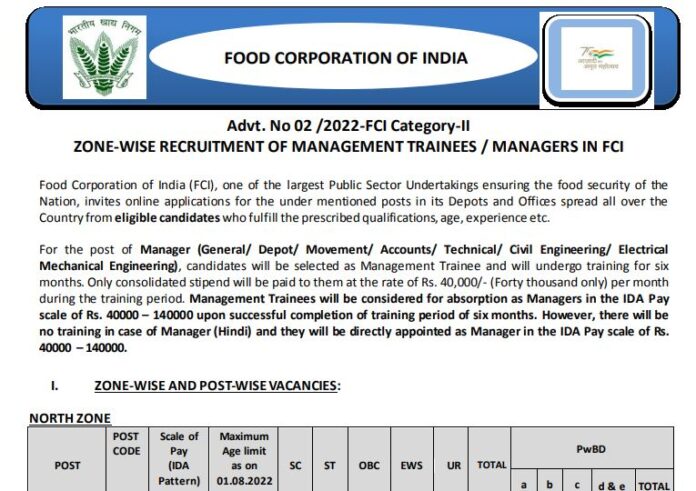 FCI Recruitment 2022: Golden opportunity to become a Manager in FCI, Salary up to Rs 1.4 lakh per month