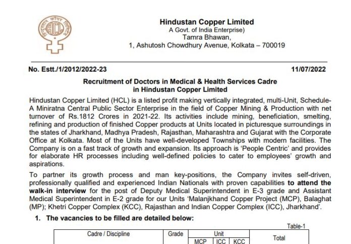 HCL Recruitment 2022: Golden chance to get job in HCL, you will get salary up to 1.8 lakh, know selection & other details