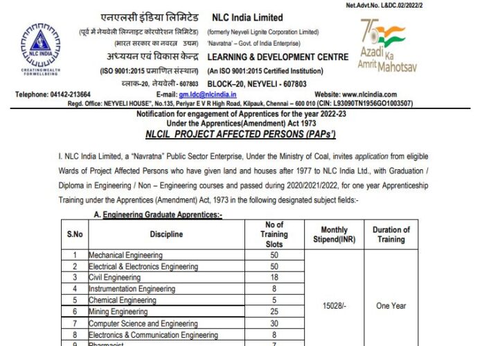 NLC Recruitment 2022: Few days are left to apply for 481 posts in NLC India, apply soon, you will get good salary