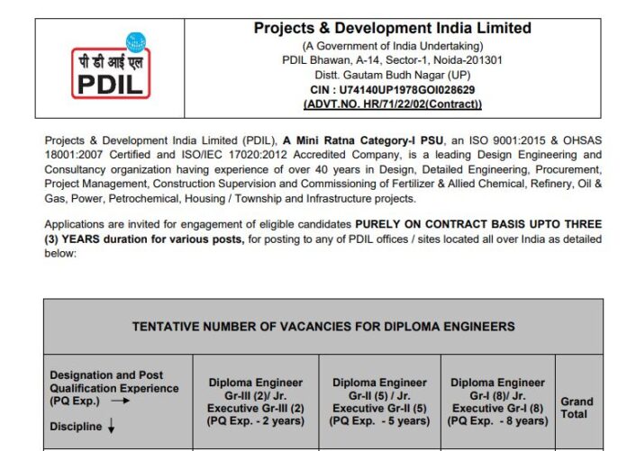PDIL Recruitment 2022: Golden chance to get job on these post in PDIL, Without exam selection, apply soon, salary will be more than 57000