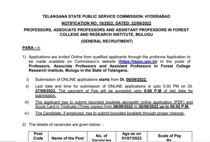 TSPSC Recruitment 2022: You can get jobs without examination on these posts in Public Service Commission, just have to do this work, salary will be 1.44 lakhs