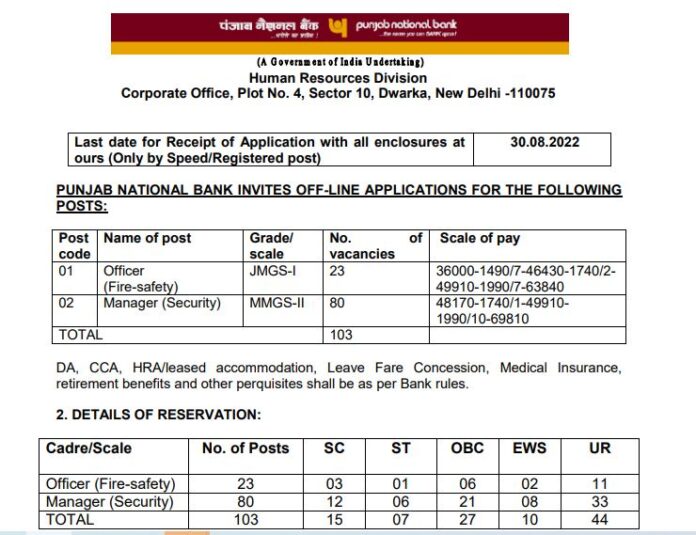 PNB Recruitment 2022: Golden opportunity to get a job in PNB bank without exam, will get salary up to 69000, know others details