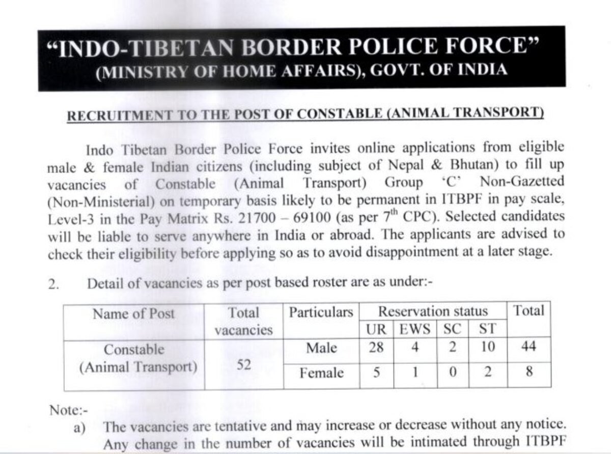 ITBP Recruitment 2022: Golden opportunity to get job in ITBP for 10th pass, application starts, today salary will be 69100 - Business League ITBP Recruitment 2022: Golden opportunity to get job in ITBP for 10th pass, application starts, today salary will be 69100 - Business League