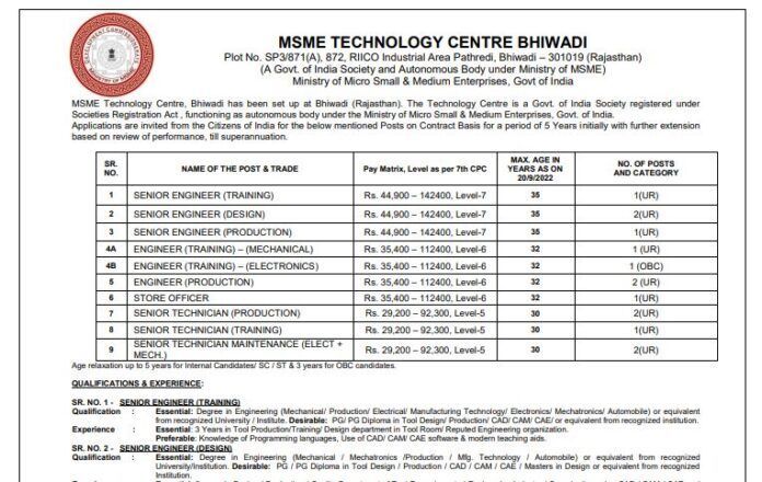 MSME Ministry Recruitment 2022: Opportunity to get job in MSME ministry without examination, salary is 1.42 lakh