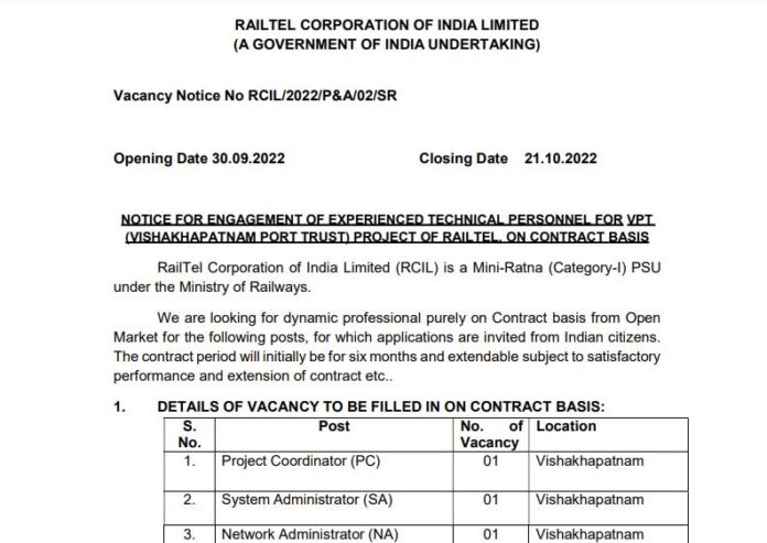 RailTel Recruitment 2022: Golden chance to get job in these post in RailTel without examination, you will get good salary, know details