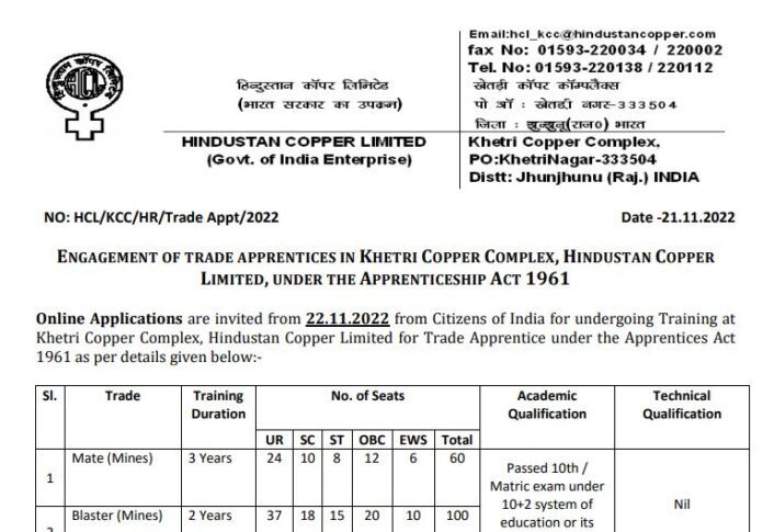 HCL Recruitment 2022: Golden chance to get job in HCL without examination, you will get good salary, know other details