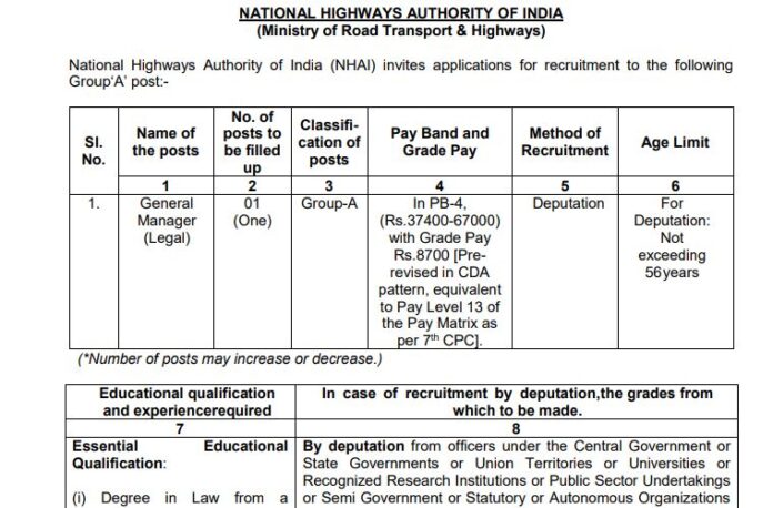 NHAI Recruitment 2022 : Golden opportunity to get job on these posts in NHAI, salary will be more than 67,000, know selection & details here