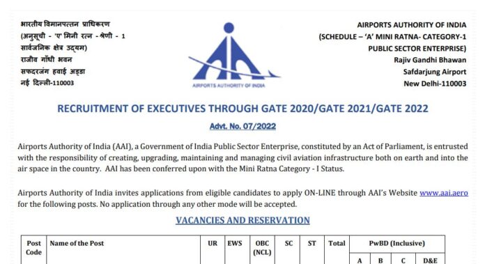 AAI Recruitment 2022-23: Golden opportunity to get a job in Airports Authority of India, will get 1,40,000 salary, know here others details