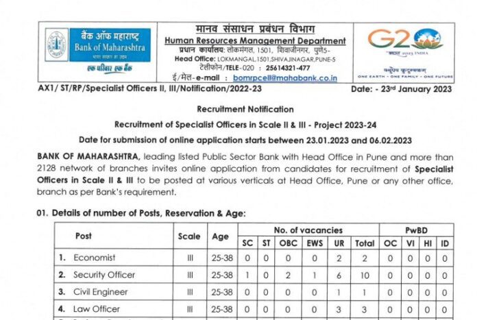 Bank Recruitment 2023: Golden opportunity to become special officer in Bank of Maharashtra, salary up to 80,000, know selection & others details