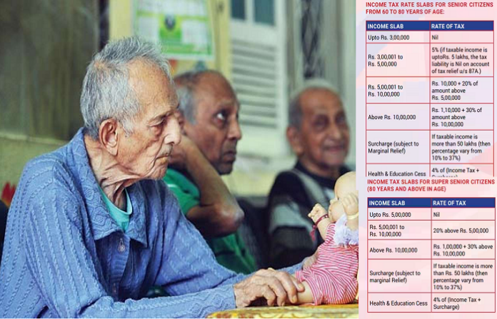 Income Tax Slabs, Rates and Exemptions for Senior Citizens: Know How Tax is Calculated on Pension?