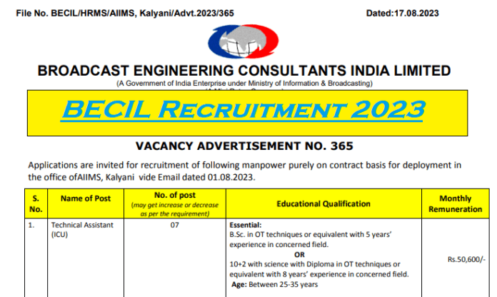BECIL Recruitment 2023: Vacancy for 12th pass candidates out in BECIL, will get upto 50,000 salary, know others details