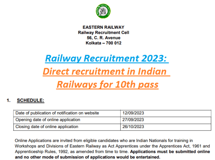 Railway Recruitment 2023