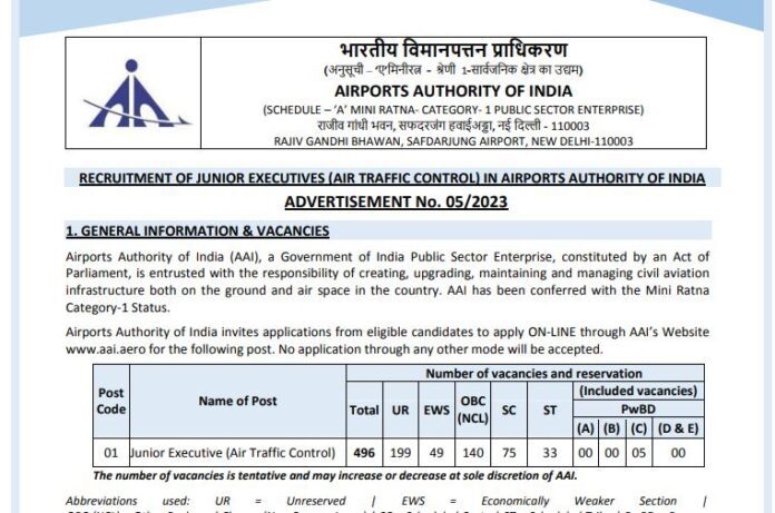 AAI Recruitment 2023: Golden opportunity to get job in Airport Authority of India, apply soon, salary is Rs 1,40,000