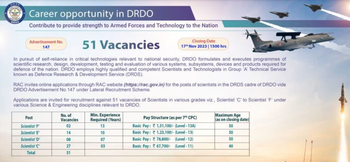 DRDO Recruitment 2023: Golden opportunity to get job without exam on these posts in DRDO, apply soon, you will get good salary