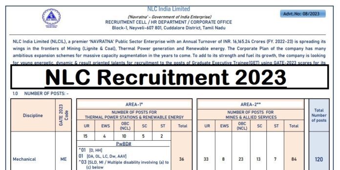 NLC Recruitment 2023: Opportunity get job in Navratna company, salary will be more than 1.5 lakh