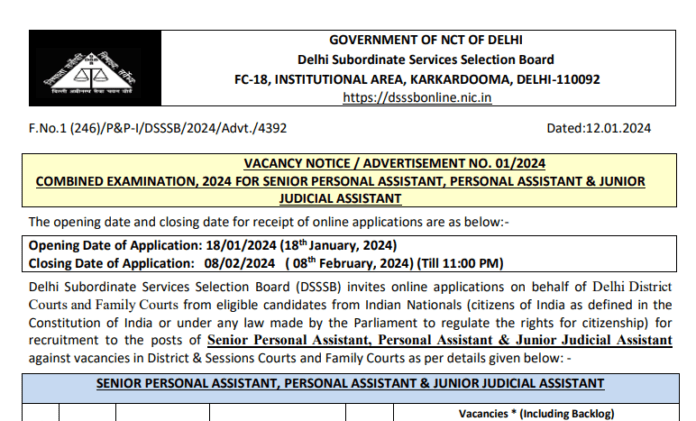 DSSSB Recruitment 2024: Recruitment is going on for bumper posts in Delhi courts, 12th pass should apply, salary is more than 1 lakh