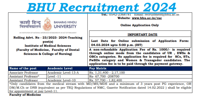 BHU Recruitment 2024: Great opportunity to get job in BHU without examination, salary will be Rs 2.17 lakh, know complete details
