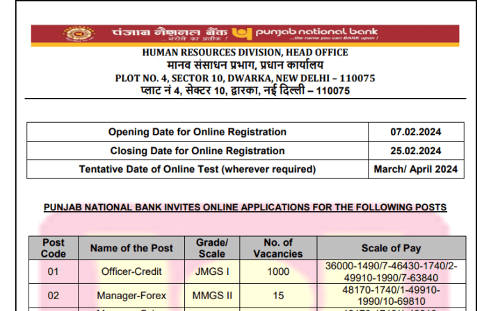 PNB SO Recruitment 2024: Bumper recruitment on these posts in Punjab National Bank, apply immediately, salary more than Rs 78,000