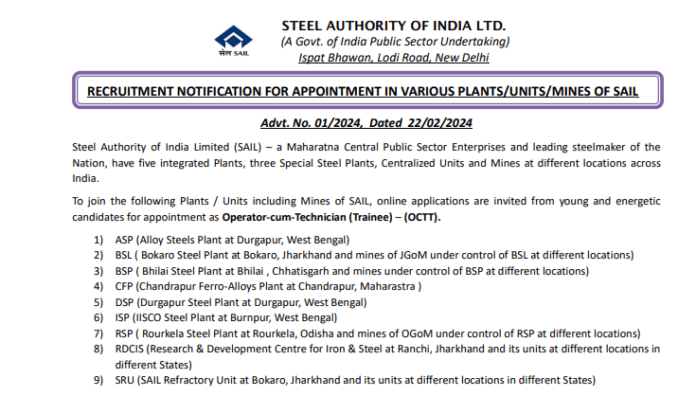 SAIL Recruitment 2024: Bumper vacancy for 341 posts in Steel Authority of India, apply soon, you will get good salary