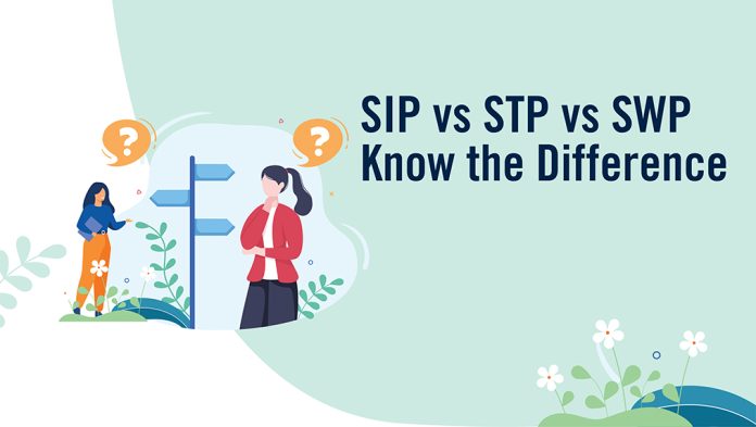 Investment Option: What is SIP, SWP and STP, which one is more beneficial