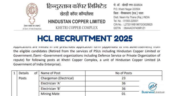 HCL Recruitment 2025: Last date is near! Golden chance to get job in HCL without exam, apply soon, salary will be Rs 31280 every month